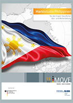 Titelbild der Studie, Text: Marktstudie Philippinen für den Export beruflicher Aus- und Weiterbildung