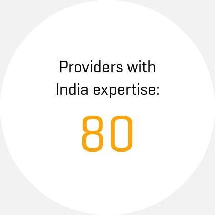 coloured text: Providers with India expertise: 80