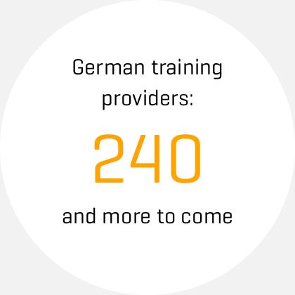 coloured text: German training providers: 240 and more to come