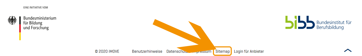 Fuss des iMOVE-Portals mit hervorgehobenem Link auf Sitemap