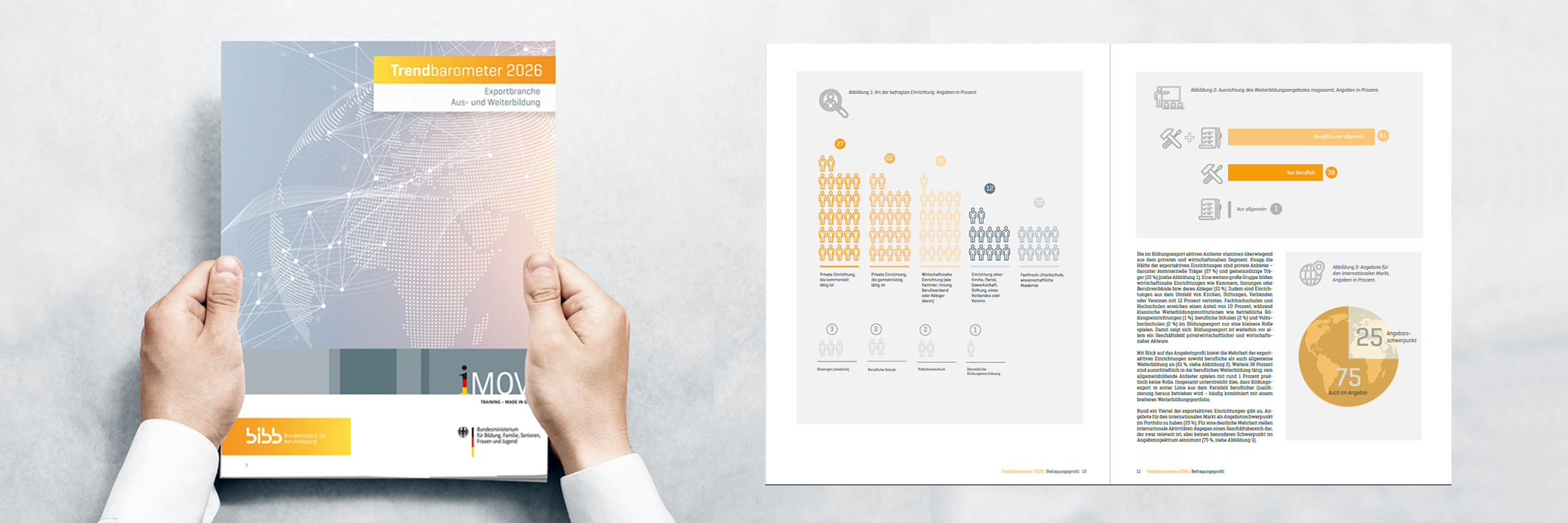 Cover Trendbarometer 2026, daneben zwei Beispielseiten aus der Publikation