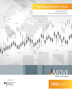 Cover Trendbarometer: Vordergrund zeigt Kursdiagramm, Hintergrund zeigt grafisch verfremdete blasse Darstellung der Weltkugel