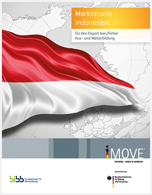 Titelbild der Marktstudie mit wehender Nationalflagge Indonesien