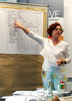 Teilnehmerin am Flipchart