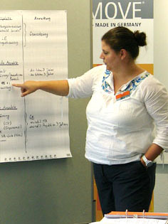 Teilnehmerin am Flipchart