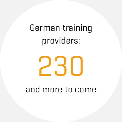 icon, text: German training providers: 230 and more to come