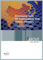 Cover of brochure 8 Success Stories from  China