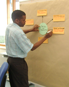 man working at a flip chart